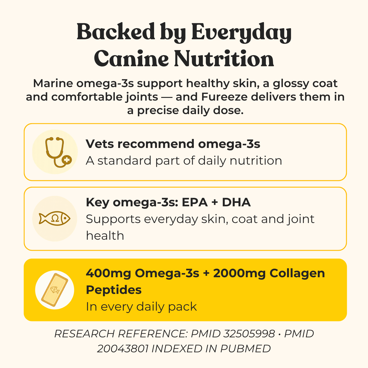 No Fridge. No Mess. — Fureeze® Snap-pack Daily Fish Oil & Collagen Supplement For Dogs
